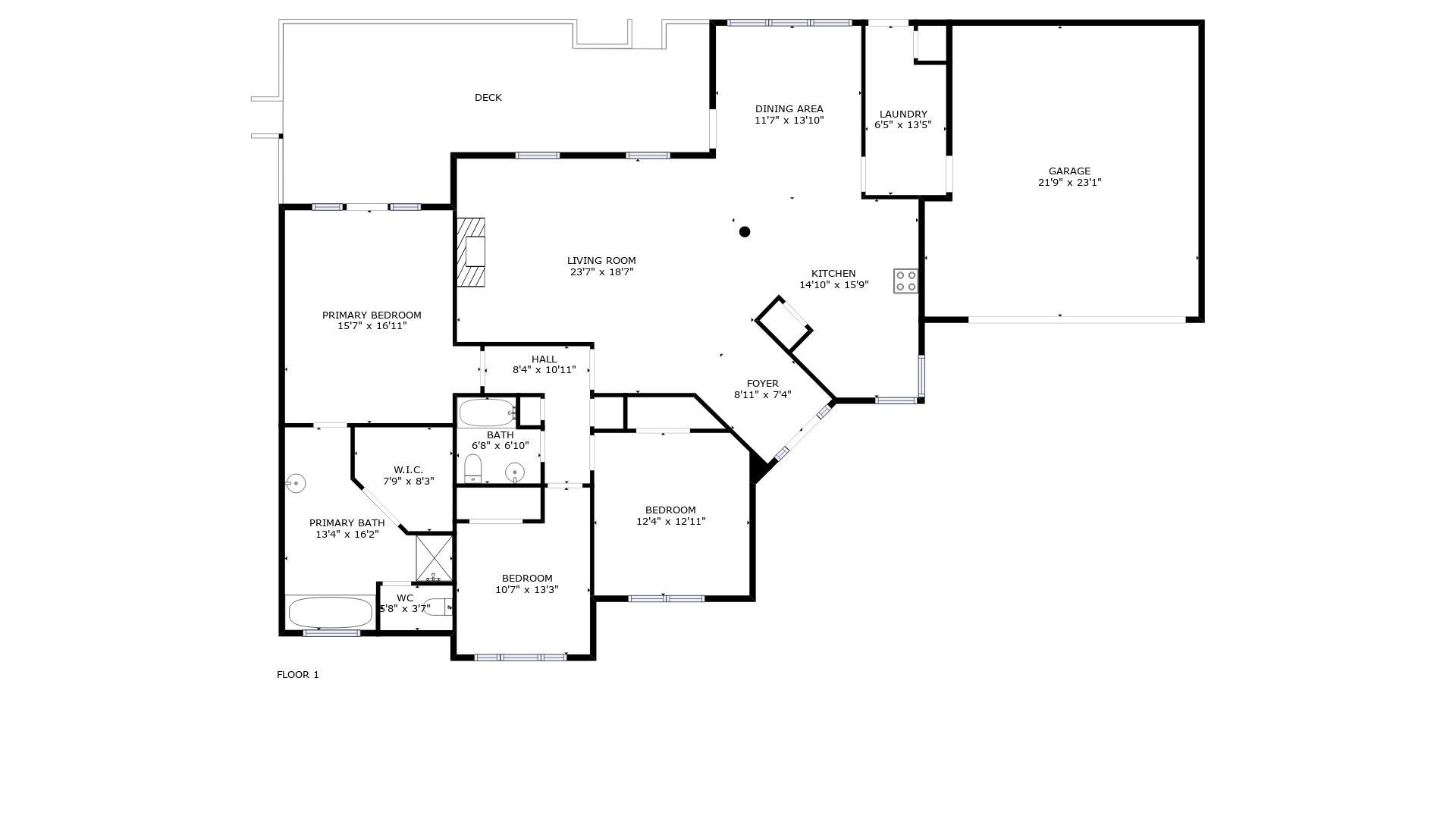 Property Management Little Rock Rainey Realty